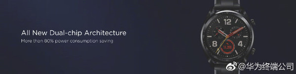 华为Watch GT手表勇闯韩国智能手表市场