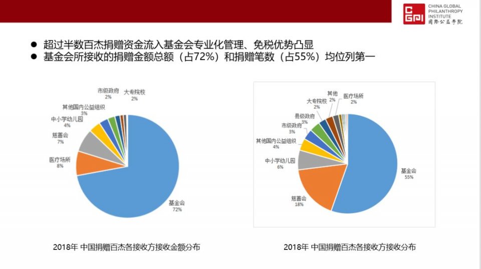 2019经济年度_2019金融街论坛年会 金融人才发展分论坛 在京举办