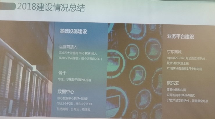 京东要做IPv6急行军