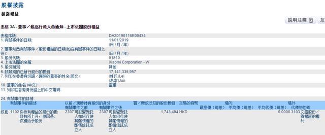 港交所披露雷军持有小米股份数上升 源自晨兴资本配股给LP