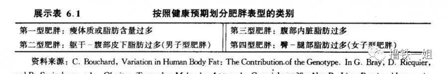 秀智的脸胖成150斤，但这90斤的脚脖子也太秀了吧