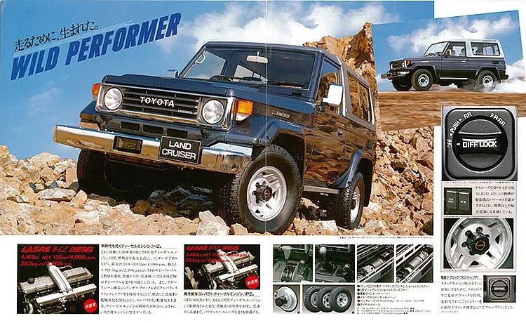 toyota | landcruiser 70 重温经典①