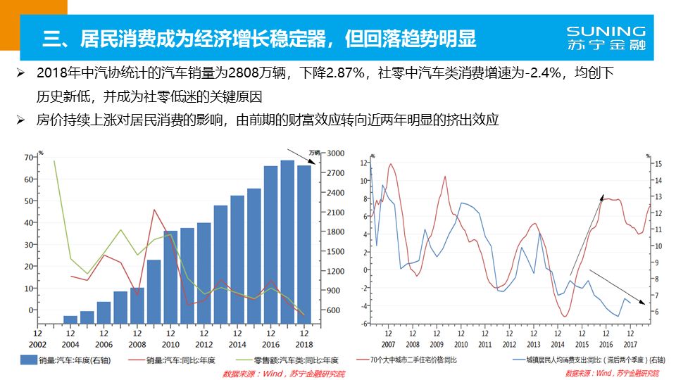 2019经济形势_2019年经贸形势报告会及热点论坛 在京成功召开