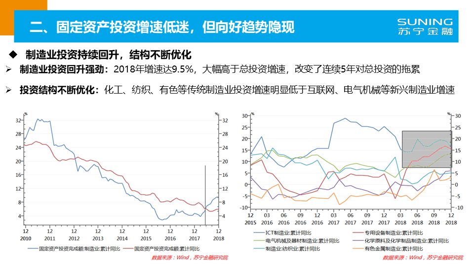 2019经济形势_2019年经贸形势报告会及热点论坛 在京成功召开