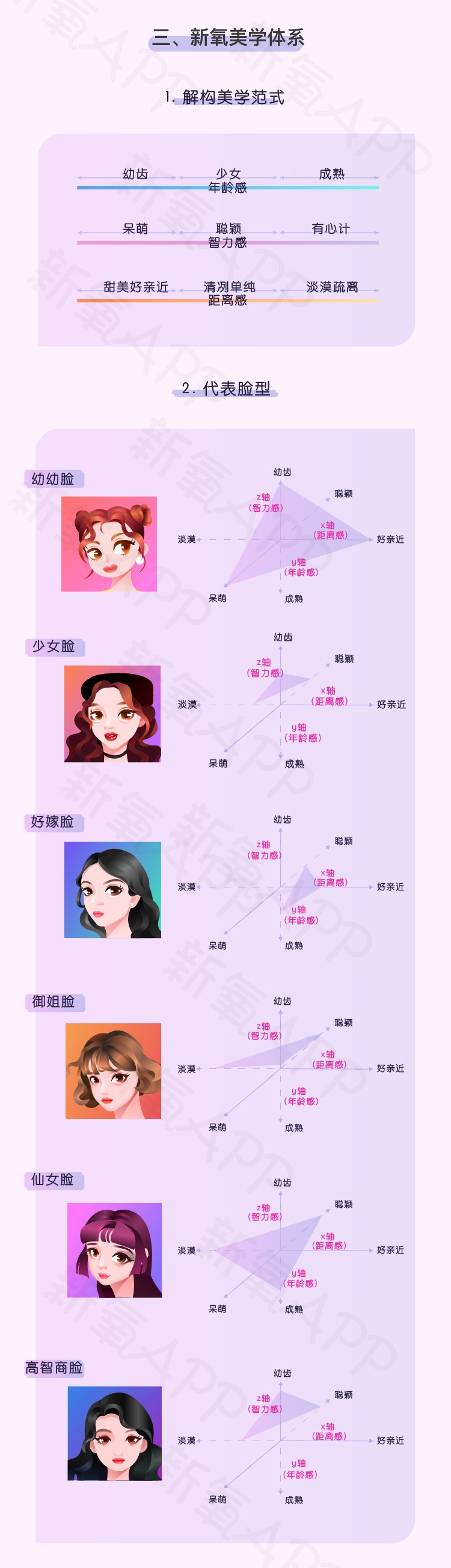 《新喜剧之王》再曝星爷选角秘诀 AI测脸能否赋能电影工业