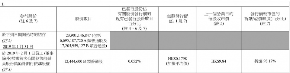 小米年度旗舰手机小米9将发布 雷军：内部代号叫“战斗天使”