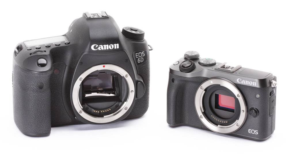 动不动被手机“吊打”，相机市场当真“药丸”了？