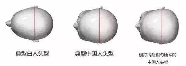 五五身的沈月靠这一招比173的关晓彤还显高！