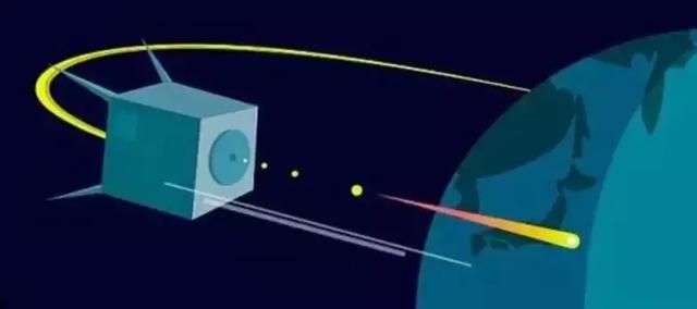 情人劫硬核送礼指南：一场人造流星雨的浪漫