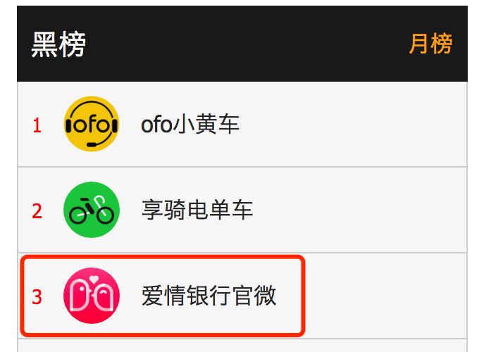 用爱情银行存住爱情？做梦！最后你会发现“白爱了”