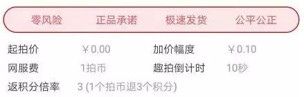这个坑钱的拍卖APP，闲鱼居然是帮凶？