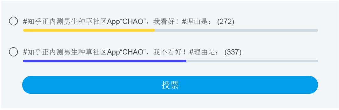 CHAO！知乎悄悄上线「男性种草社区」，直男的小红书？