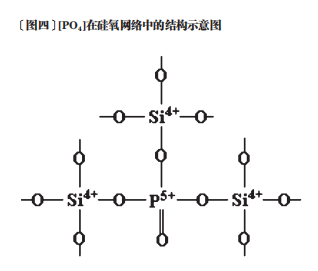 钧瓷天蓝,天青釉色中氧化铁的呈色作用