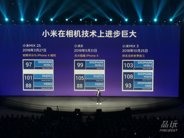 小米变了吗？