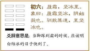 初六:履霜,坚冰至。