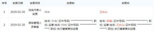 程维卸任快的打车法人及总经理 滴滴：属于正常调整变更