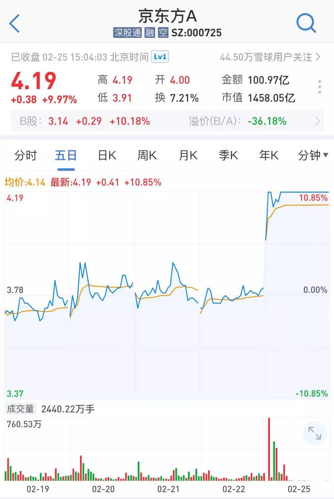 折叠屏手机是不是“假高潮”？！