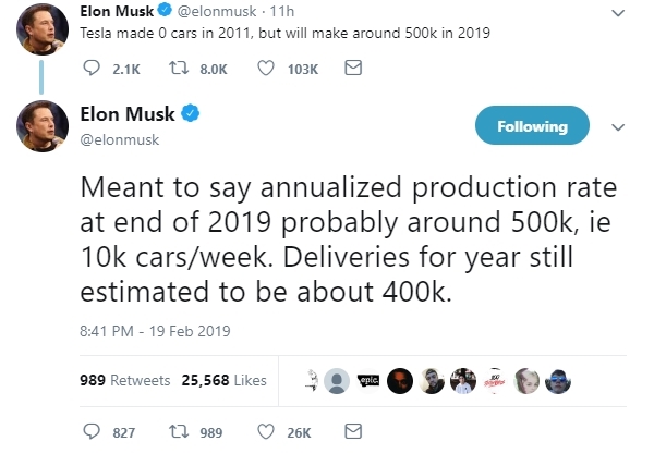 不实推文涉嫌违反和解协议 马斯克又遭SEC指控