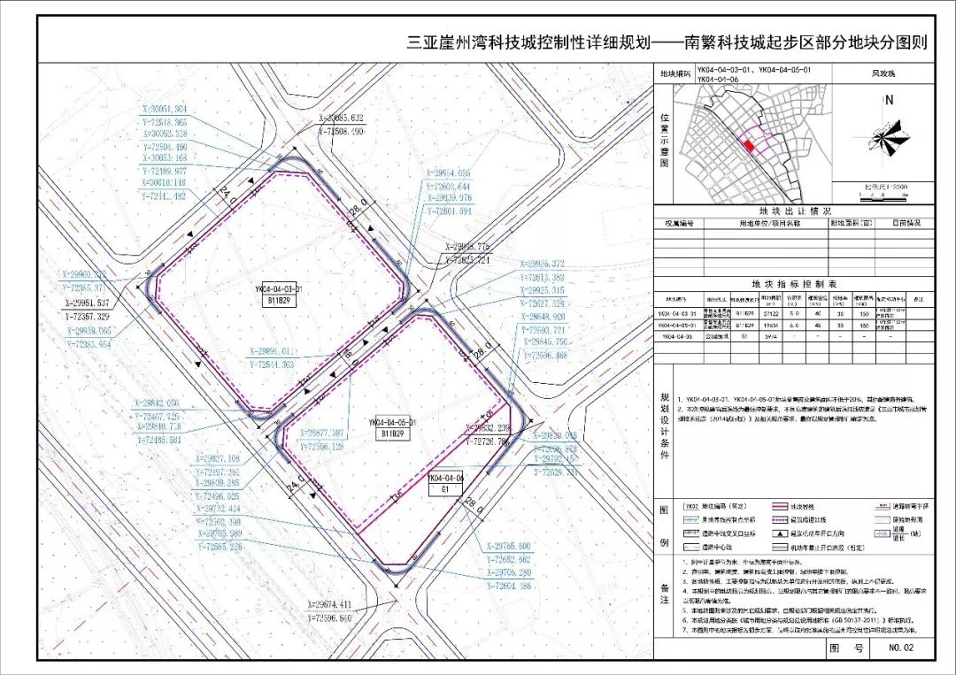 崖州湾科技城详规出炉:发展定位,核心功能,用地规模明确