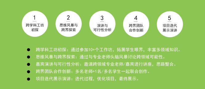 36氪首发 | 年营收过亿，「PS-ONE 品思国际艺术教育」获数千万元 A 轮融资