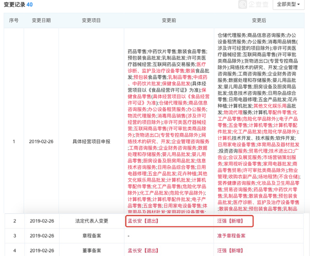 孟长安卸任阿里健康大药房法人，汪强接任