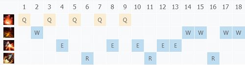 9.4Ӣ ϵάػ̳