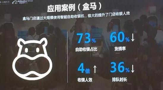 盒马发布智能收银系统 助力零售业数字化