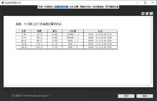 性价比爆棚！惠普光影精灵4 Radeon特别版评测