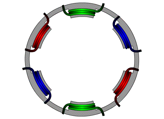 比亚迪用永磁同步电机 特斯拉却喜欢交流异步电机