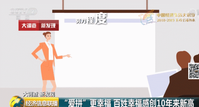 去年中国人平均带薪休假7.68天，休闲时间最愿意上网