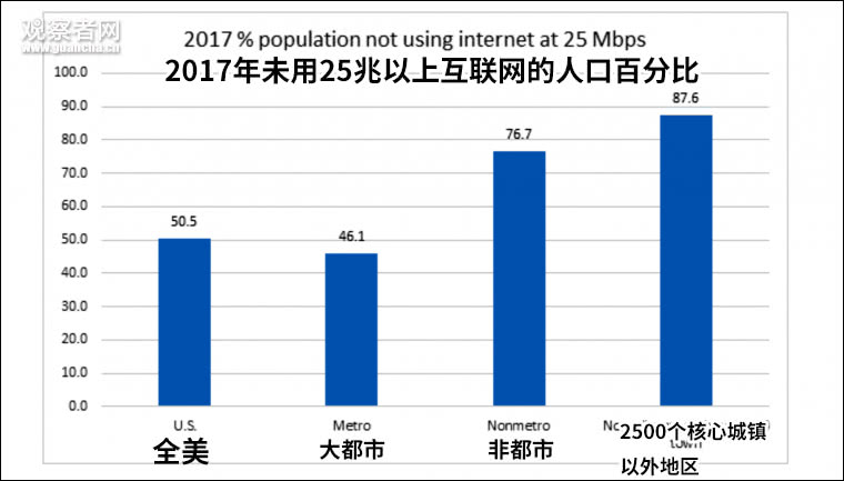 柯桥现有筠连人口多少_你想进入高铁工作吗 现在筠连人的机会来了