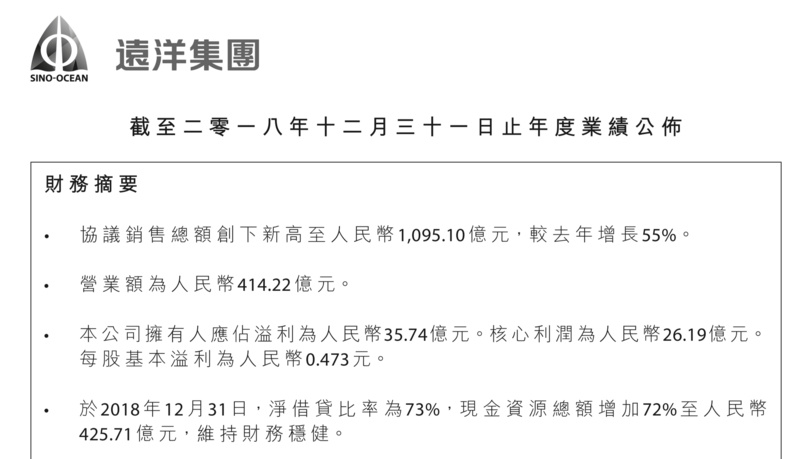 营收净利双下滑，远洋千亿来之不易