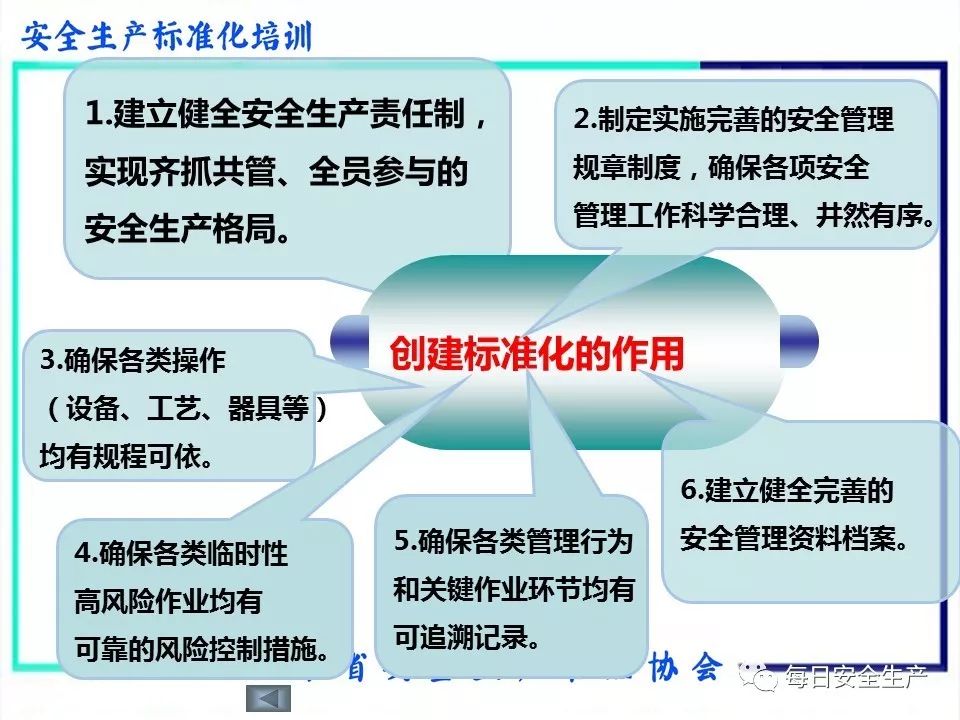 安全生产标准化建设 凤凰网