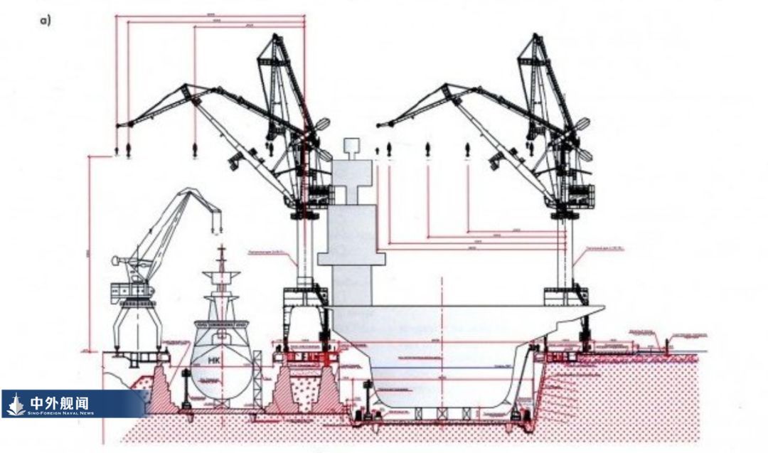 不来中国大修l了俄开始为唯一航母改建干船坞