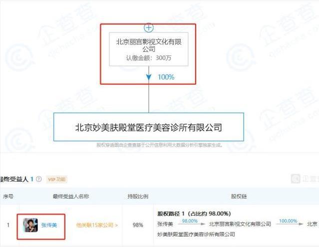 ԺʵΪ Ʒ뾭Ӫ쳣¼