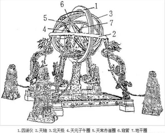 Ԥйǧ꣬ȴûϵ