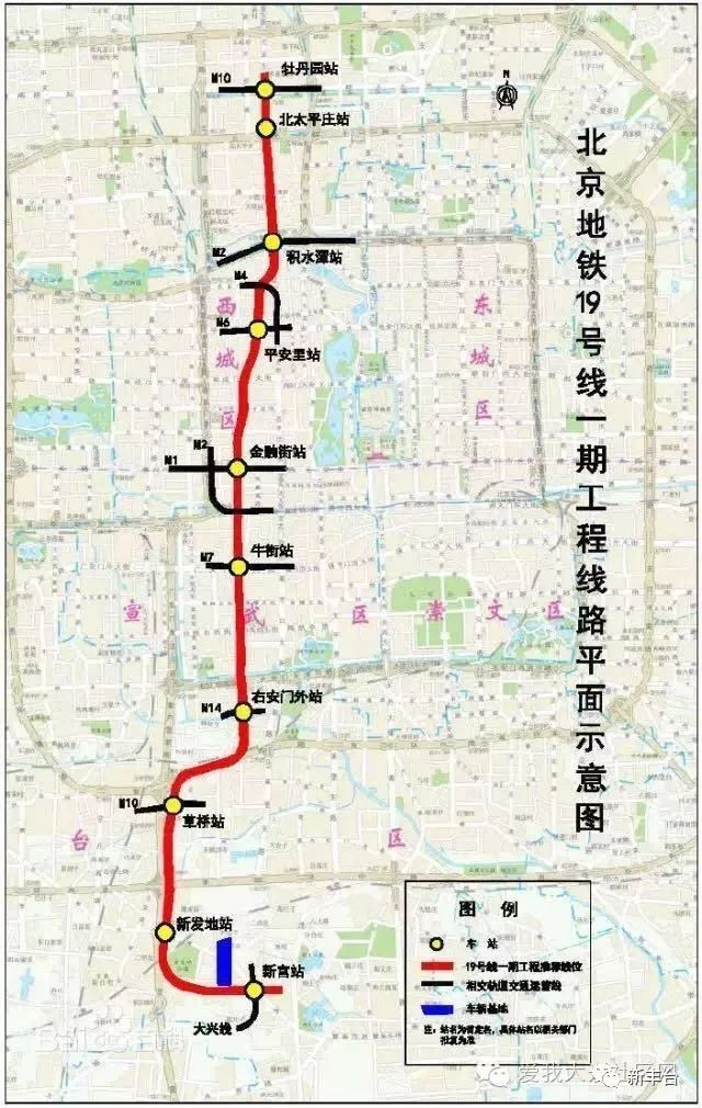 北京地铁19号线一期工程