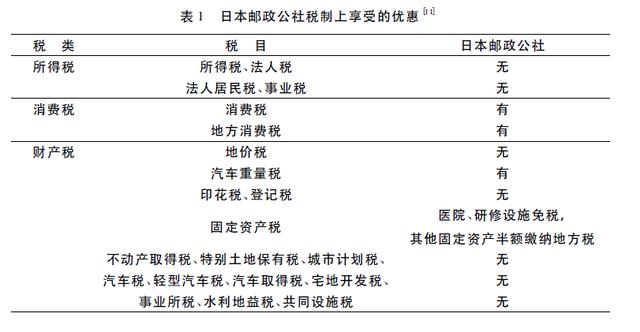 小泉生死劫:日本国企改革往事
