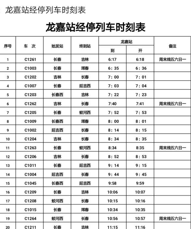 4月10日实施新图后吉林龙嘉站动车组列车达到42对
