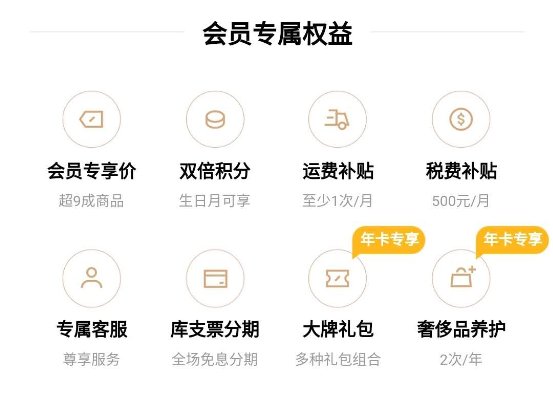 付费会员成电商主流 寺库可作研习样本？