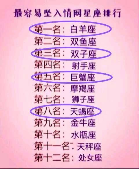 最容易坠入情网星座排行,情绪最多变的十二星座排行