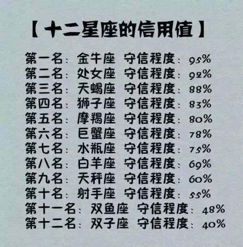 魔鬼与天使并存的星座,十二星座的信用值,12星座美女帅哥排行榜