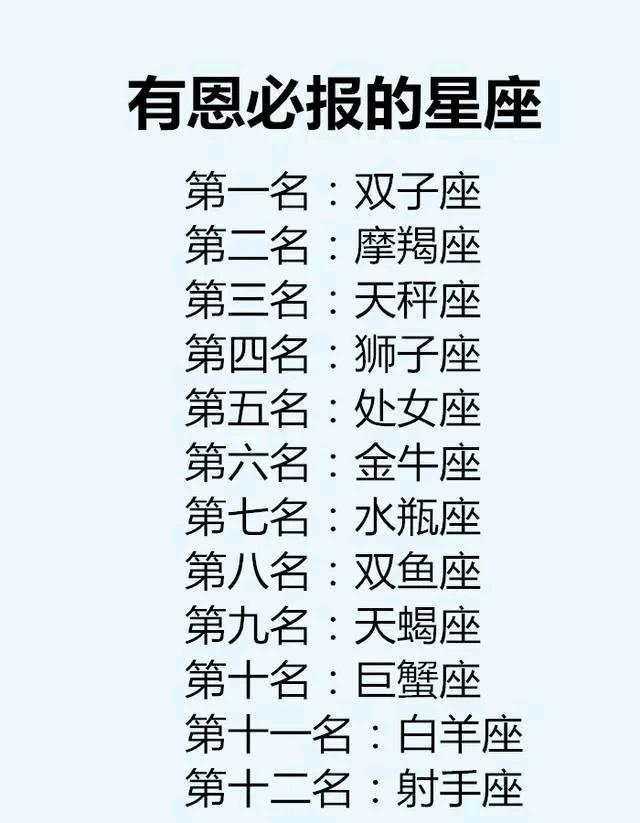 结婚后,十二星座女生会是什么样的老婆?有恩必报的星座