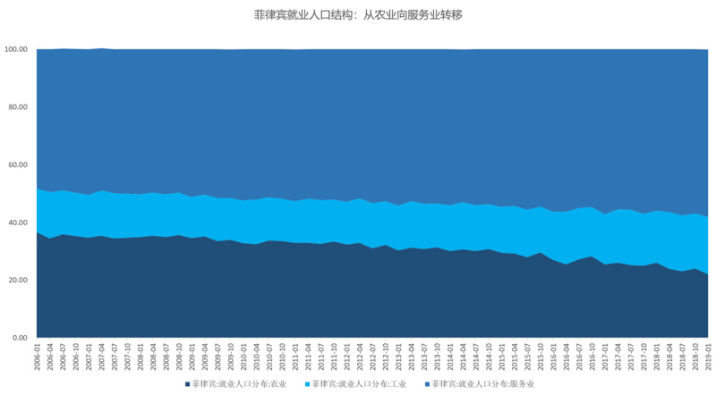 越南人口分析_越南独立分析人士所提供的东京湾湾口外部示意图.(注:中国称东(2)