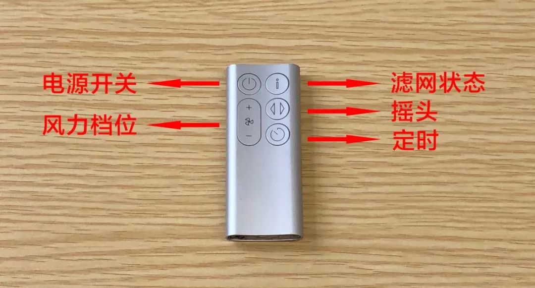 真人实测戴森新品，可能是史上最「自私」的电风扇