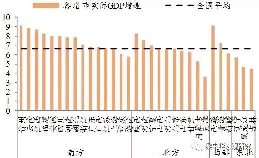 东胜人口净流入_人口普查(3)