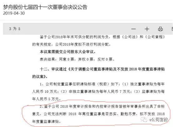 监事的工资大概多少 4055E8A4595A1C91DB90CDCA5594FDD61DB89115_size35_w554_h408.jpeg