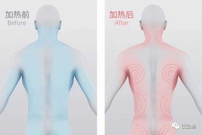 夏天开车烫屁股？用它瞬间降温
