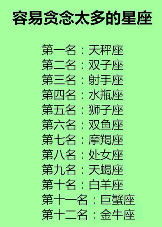 12星座谁是极品室友?十二星座的口头禅