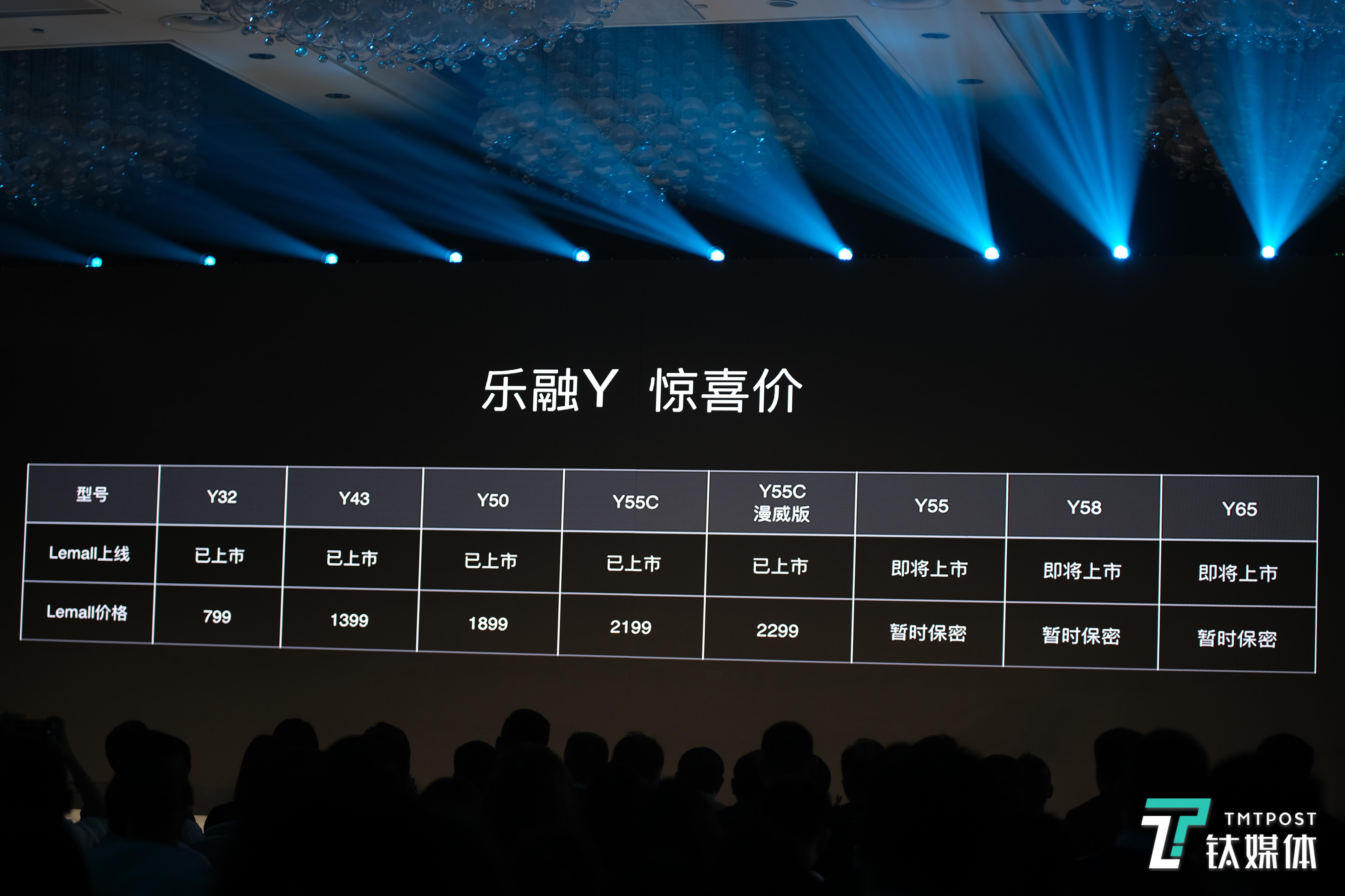 乐融的入局优势依旧是“价格”